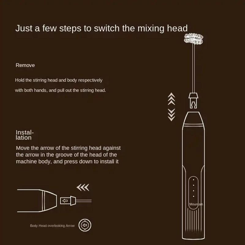 Электрический венчик 3-в-1, 3 регулируемых скорости, электрический бытовой венчик для яиц, ручной мини-пенопласт, миксер