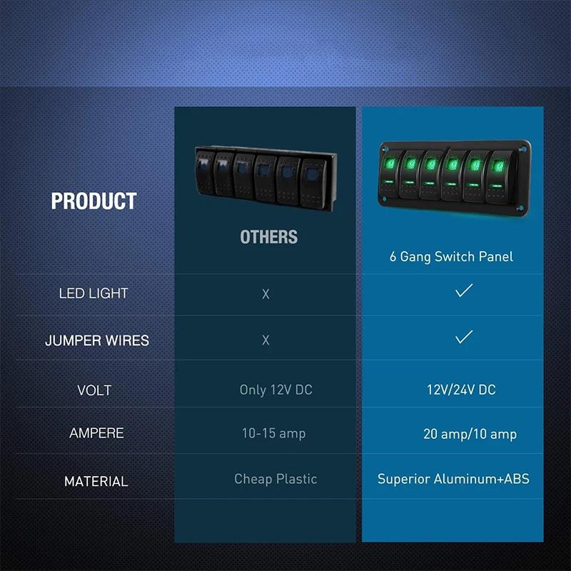 Для Морской Лодки Каравана Автомобиля Грузовика Водонепроницаемая Панель Двойного Переключателя С Вкл-Выкл Тумблером Светодиодная Панель Тумблеров 12-24В 6 Гнезд