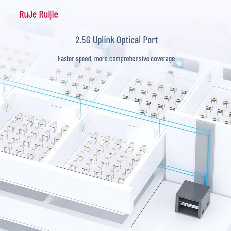 Ruijie 10-Port Gigabit Managed Switch