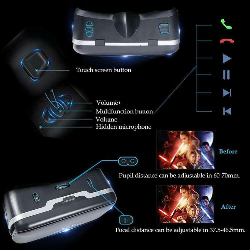 3D-очки гарнитура виртуальной реальности VR Box Goggles для Android iPhone Samsung