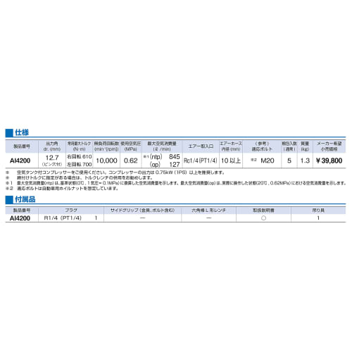 TONE Воздушный ударный ключ (Короткий тип) AI4200 Угол привода 12,7 мм (1/2") Красный 700Нм