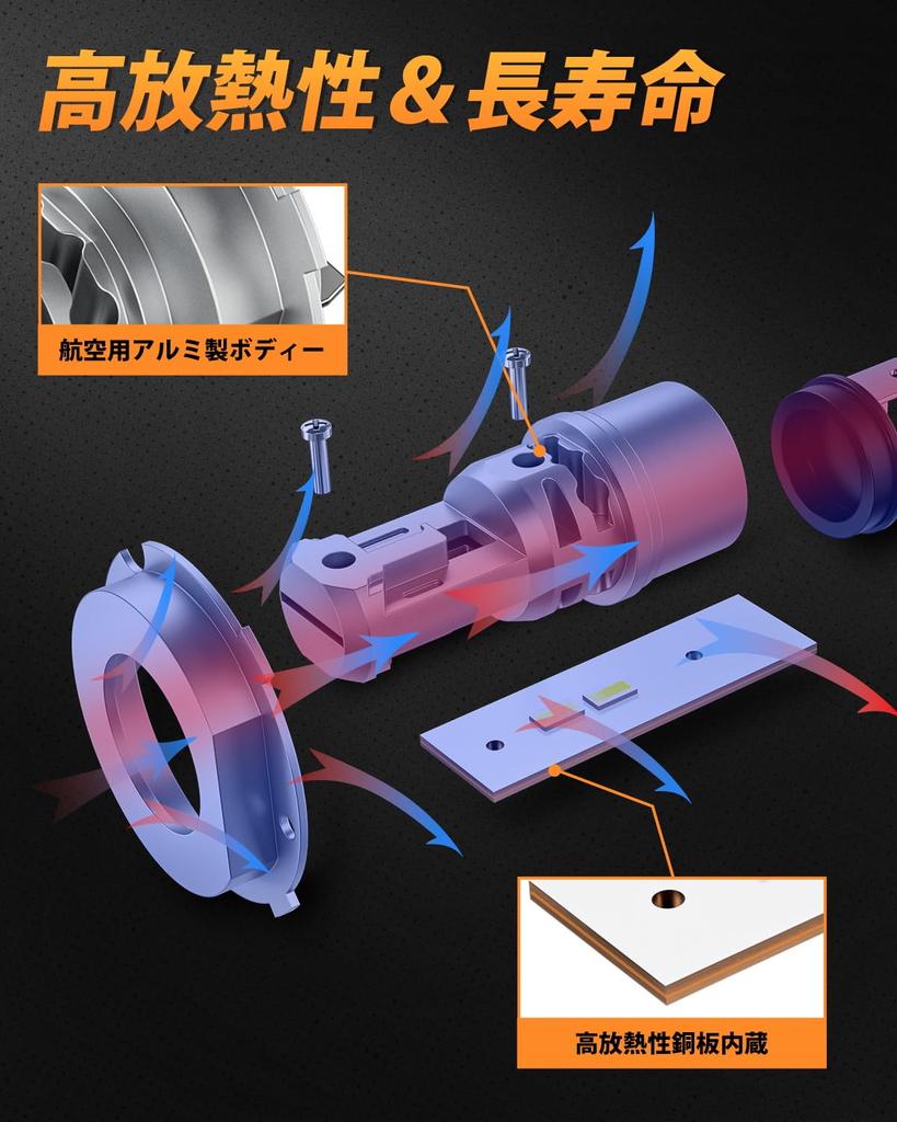 Фара для мотоцикла BORDANh4led H19led с переключением HI/LO, совместимая с взрывоопасным светом для осмотра транспортного средства 6500K25W1 со встроенным компенсатором для