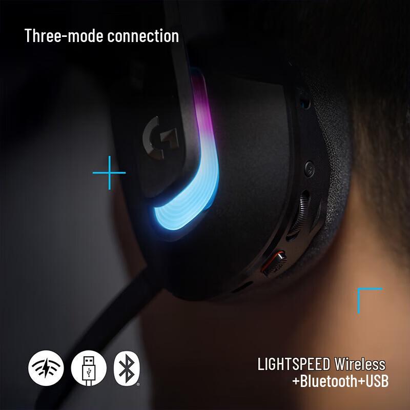 Logitech Беспроводная игровая гарнитура G522 с тремя режимами