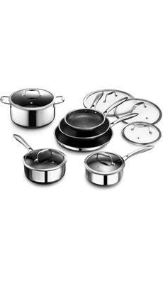 Кухонная утварь – Наборы кухонной посуды