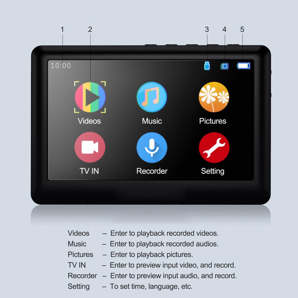 Ezcap180 AV Рекордер Бокс для Захвата Видео и Аудио Аналоговый в Цифровой Конвертер Запись Видео с VHS Видеомагнитофона Видеокамеры DVD