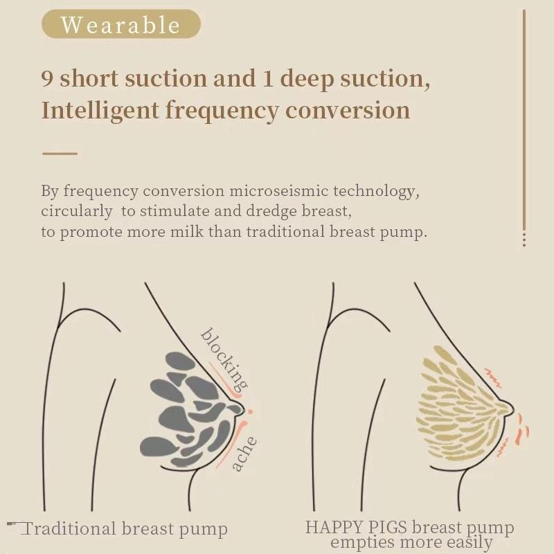 Автоматический молокоотсос Носимый молокоотсос Maxi Flex Двойной электрический молокоотсос без помощи рук для кормления ребенка без BPA
