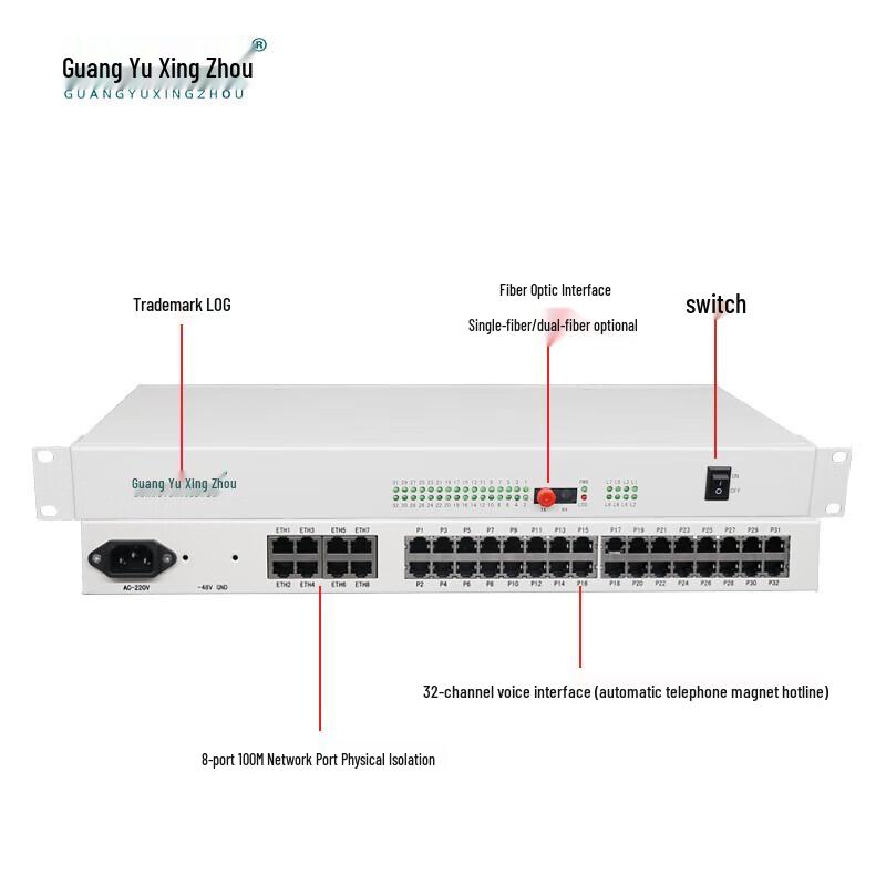 GY-30P8FE Multi-Port Telephone Fiber Optic Transceiver