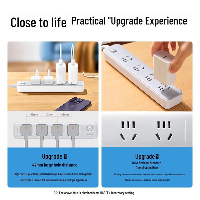 UGREEN CD325 6-Outlet Power Strip