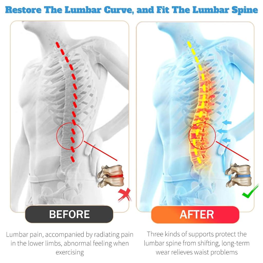Поясничный поддерживающий бандаж для спины при болях в поясницеБандаж для спины для мужчин и женщинПояс для поддержки спины с двумя регулируемыми ремнями