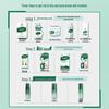 MENTHOLATUM Пленки Acnes для контроля жирности