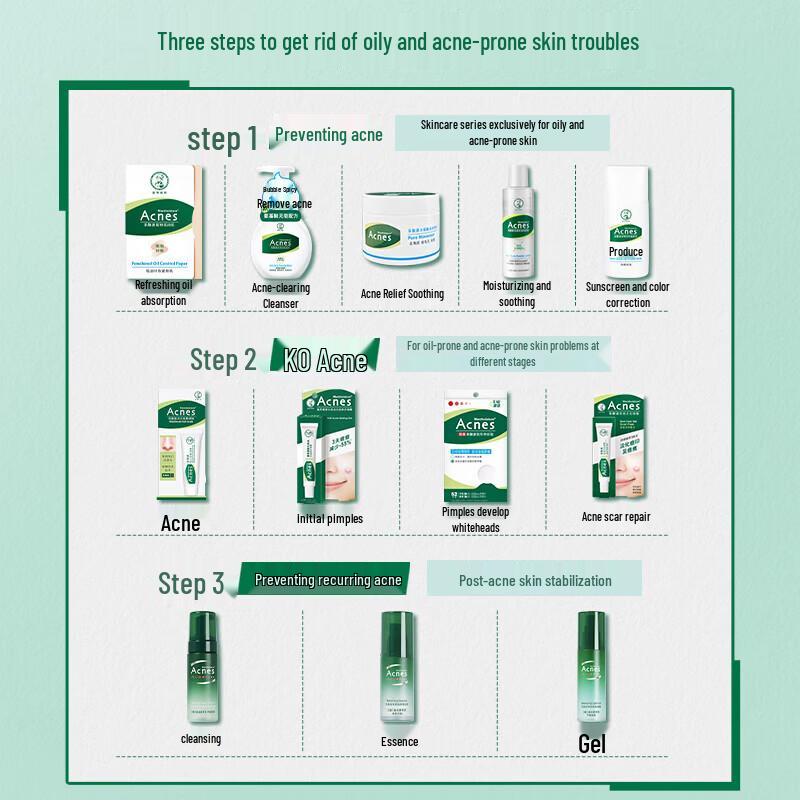 MENTHOLATUM Пленки Acnes для контроля жирности