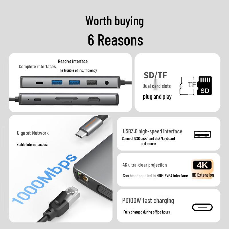 Lenovo USB-C Док-станция Хаб