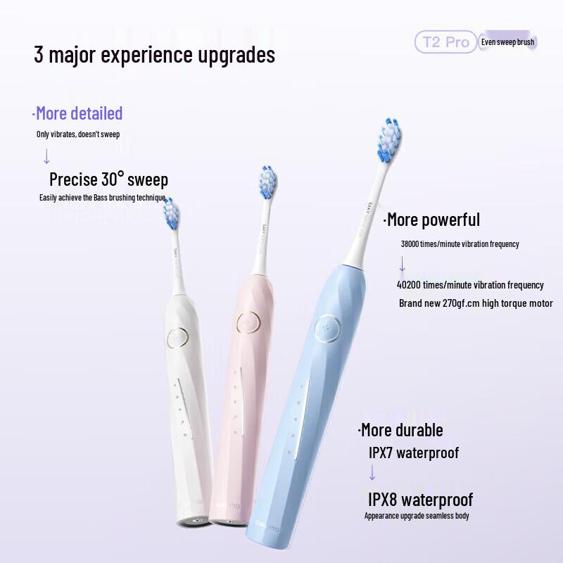 Звуковая электрическая зубная щетка Saky Pro T2Pro - 2 шт.