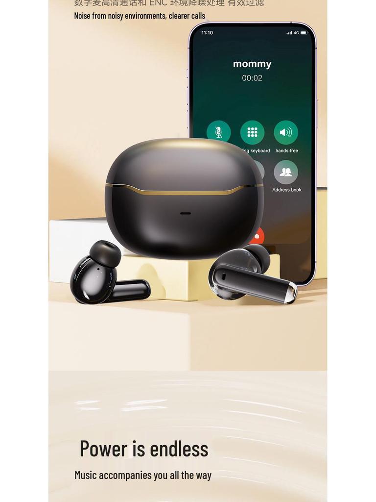 GQ-19 2025 Bluetooth In-ear Headphones: High Sound Quality, Low Latency, Noise Reduction, Long Battery Life.