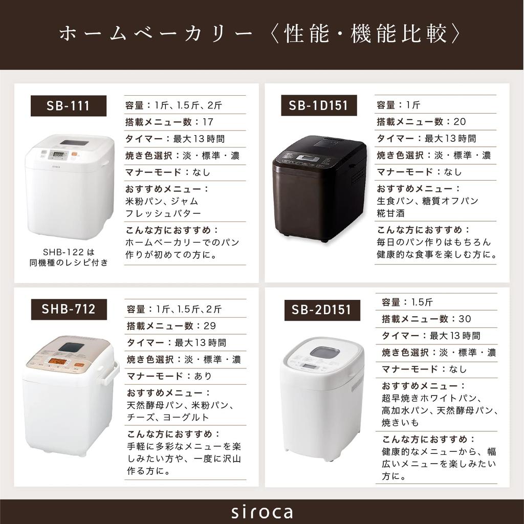Shiroka Fully Automatic Home Bakery To 2 Making White [29 Menus/up Loaves/mochi Machine/recipe Included] SHB-712(WS)