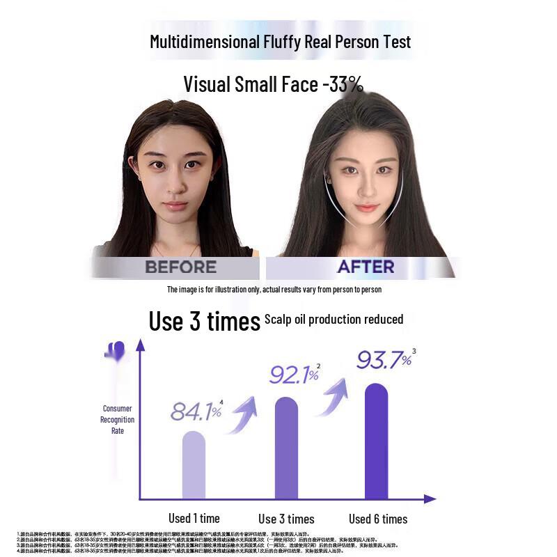 Шампунь для блеска с гиалуроновой кислотой L'Oréal