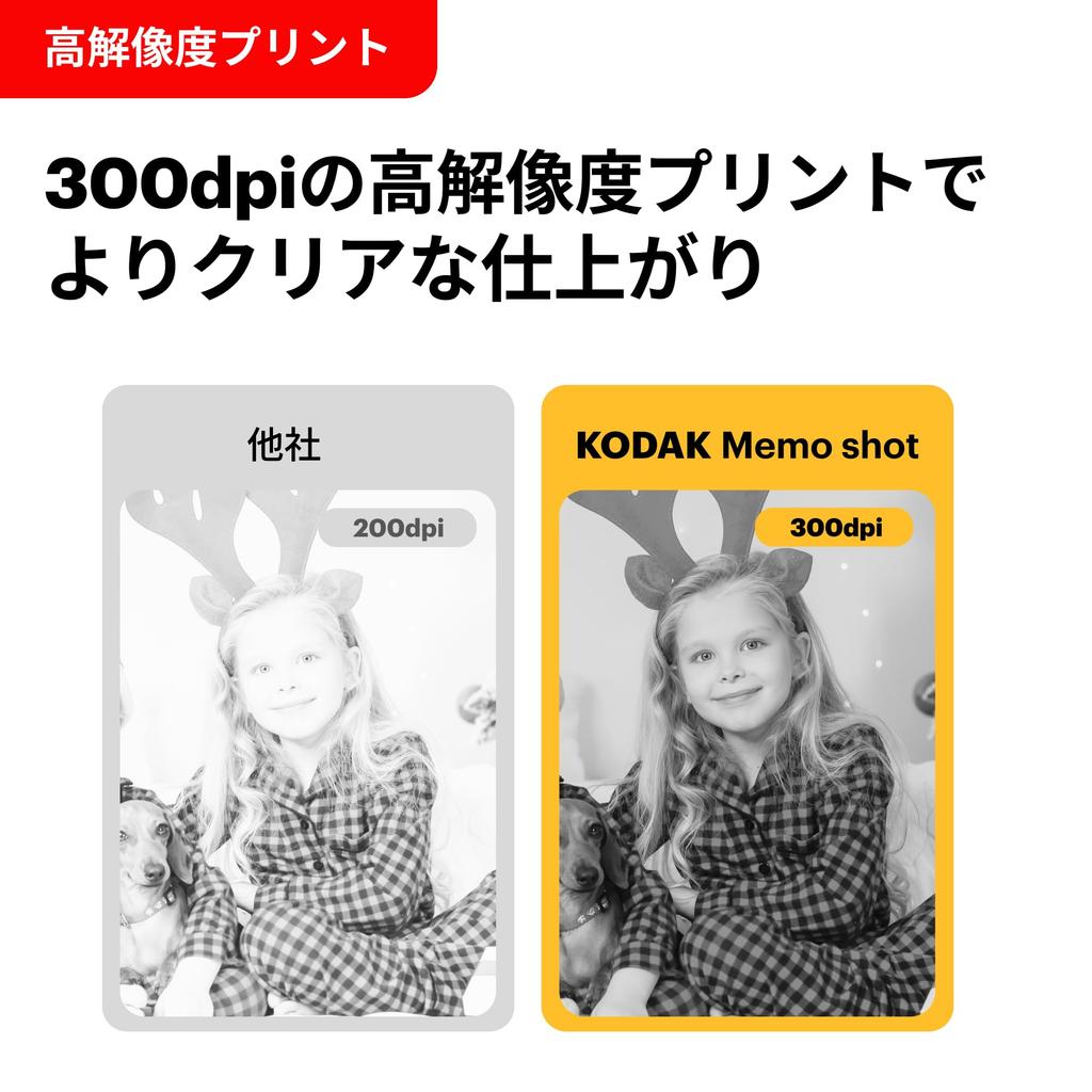 KODAK Memo Shot ERA Игрушечная камера и фотопринтер для этикеток с 10 рулонами, Белый