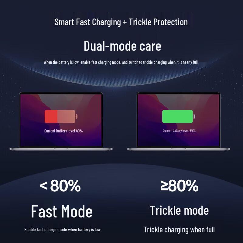 mryc 240-ваттный адаптер питания для ноутбука Dell G15