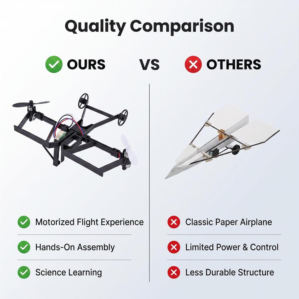 Remote Control Paper Airplane Powered Kit RC Paper Plane Motor Kit Educational Gift Outdoor Toy Proof