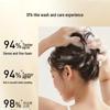 Schwarzkopf Шампунь для восстановления с мультиэффектом