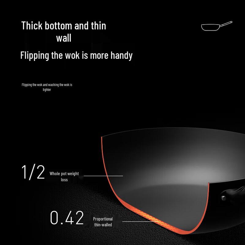 Сверхлегкий мелкозернистый железный вок Velosan Pebble