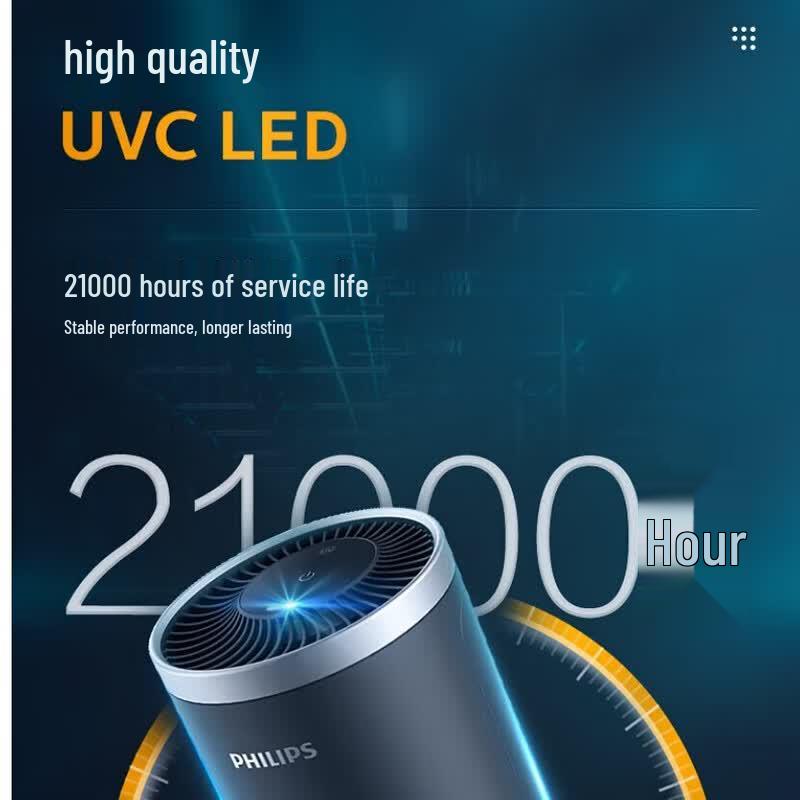 Philips Автомобильный очиститель воздуха, штепсель CN (адаптер в комплекте)