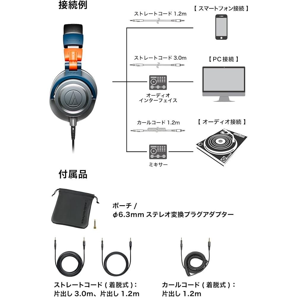 Audio-Technica ATH-M50x LAB Студийные мониторные наушники Ограниченный цвет Проводные для студийной записи Сведения DJ Игр