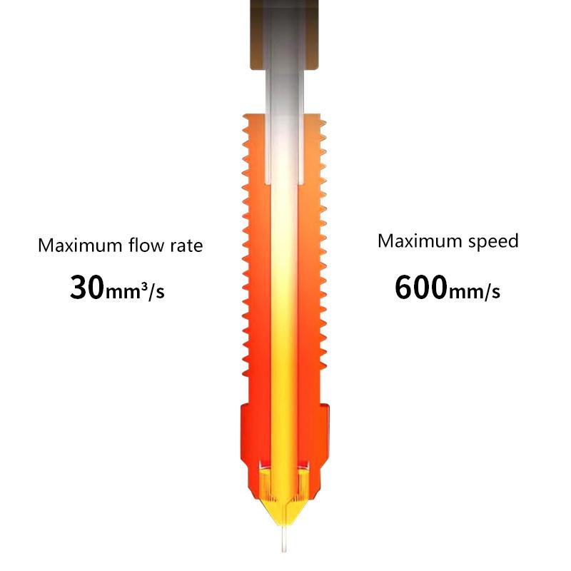 K1C All-In-One Медно-титановая насадка с высоким расходом Модернизированная 0,4 мм быстрозаменяемая насадка для Creality K1 Max K1C Ender-3 V3