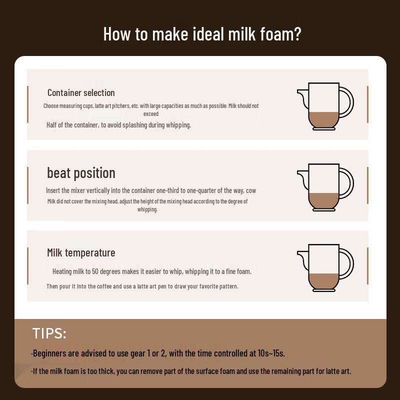 CLITON Электрический вспениватель молока и мини-миксер