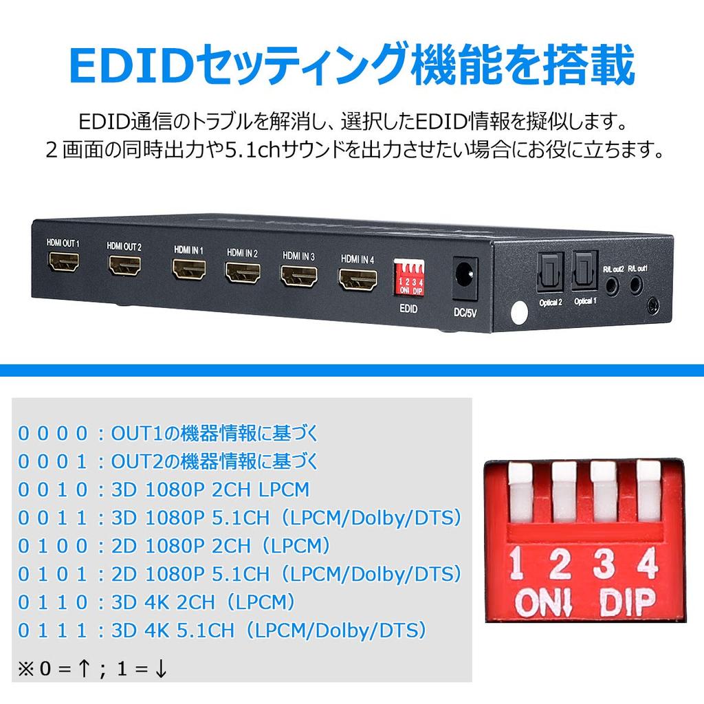 HDMI Матрица ELEVIEW 4 с Разделением Аудио и Понижением Разрешения, 2 Ручных Селектора с Пультом ДУ, 2 Входа / 2 Выхода, (Оптический цифровой/3,5 мм), 4K60Hz/1080p120Hz, Функция,