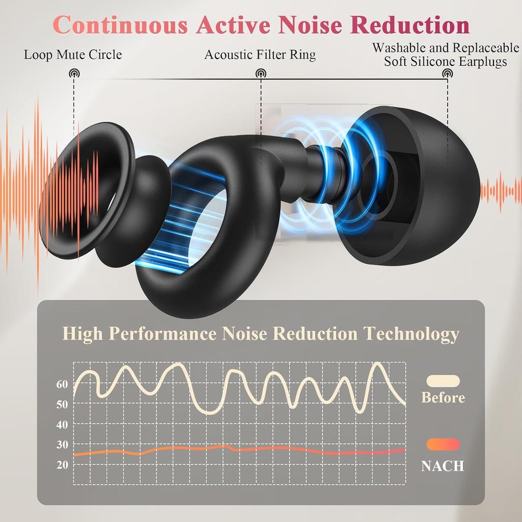 Ear Plugs for Sleeping Noise Cancelling, 30 dB Noise Reduction Earplugs, Work, Travel, Concert with Case & 8Eartips