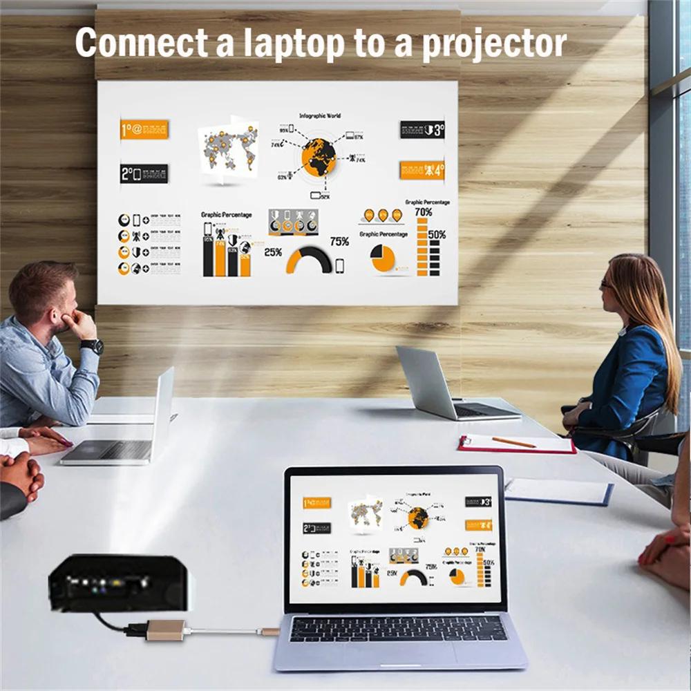 Type C To HDMI-compatible Cable USB C Converter HD 4K USB 3.1 HDTV Cable Adapter for MacBook Chromebook Samsung Xiaomi