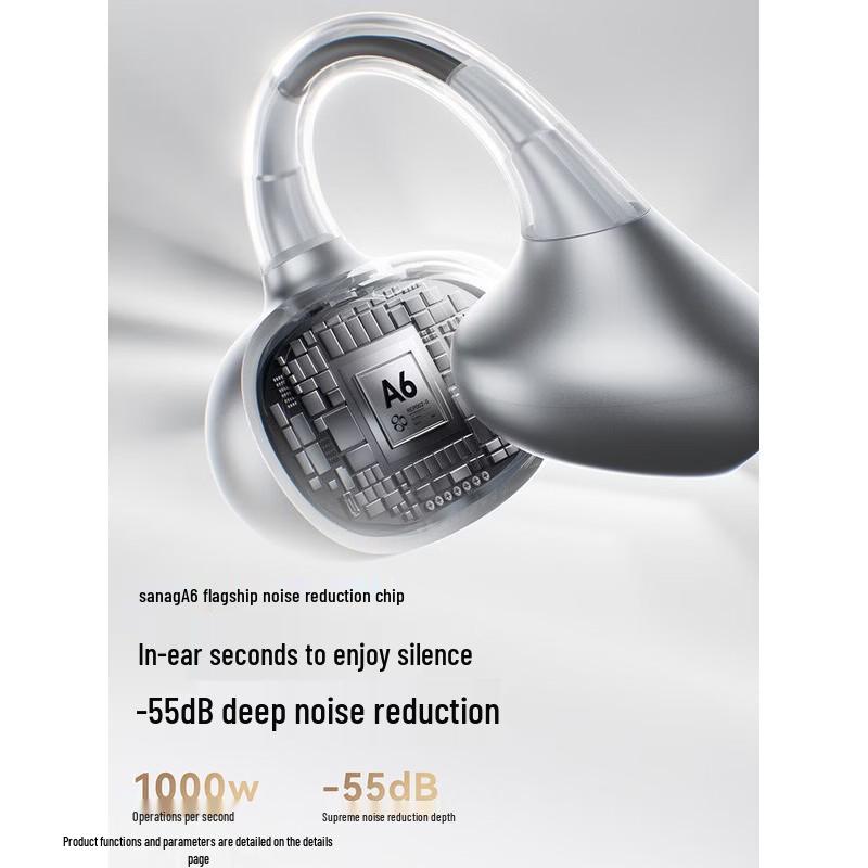 SANAG ANC Беспроводные Bluetooth-наушники-клипсы