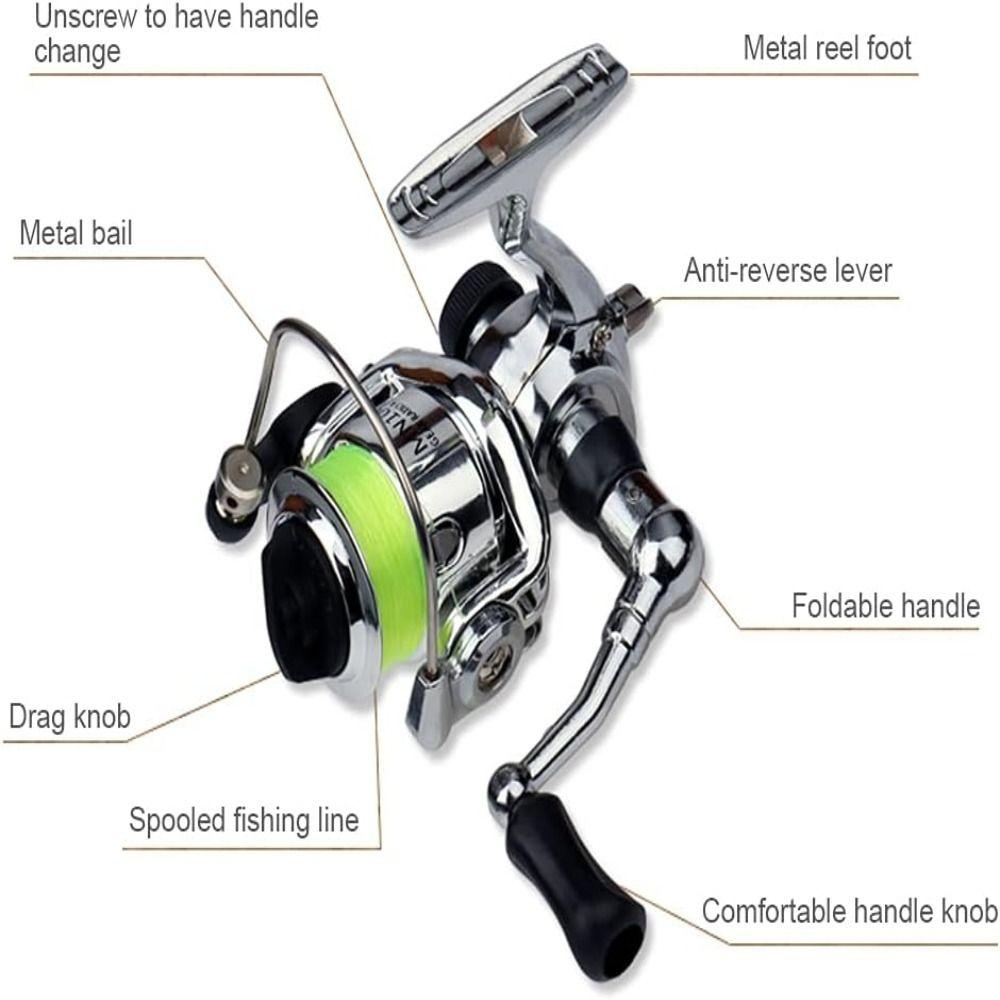 Mini Fishing Rod Reel Combo Pen Style Fishing Rod Kit Spinning Reel Combo Kit for New Anglers