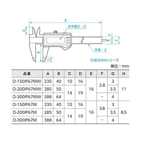 Niigata Seiki SK×Mahr Цифровой штангенциркуль S line 150 мм D-150IP67M