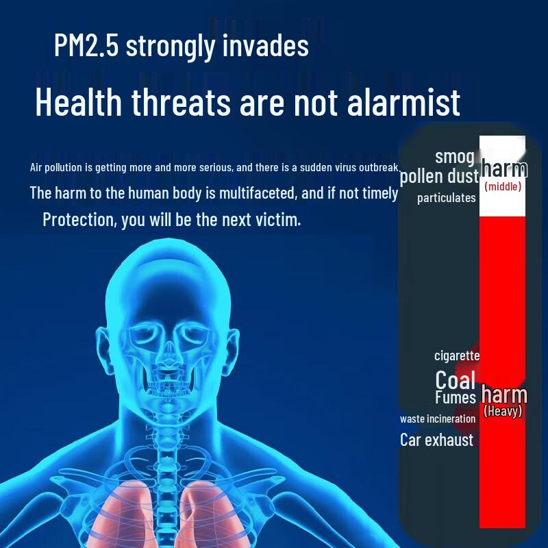 Suyan 3M Dust Mask with Breathing Valve