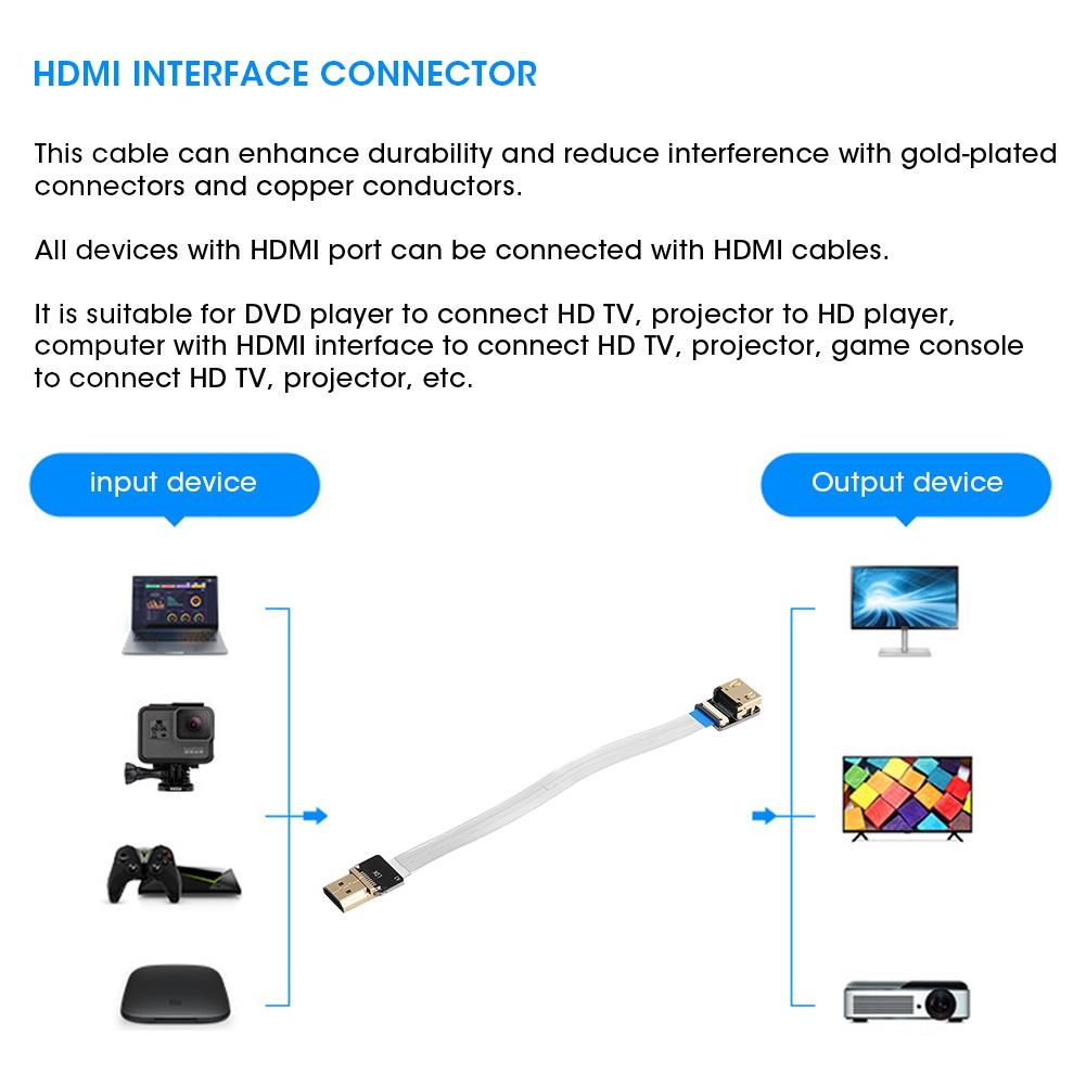 Стандартный разъем интерфейса HDMI Мягкий 90 градусов A3 Плоский штекер к A4 Гнездовой адаптер(15см)