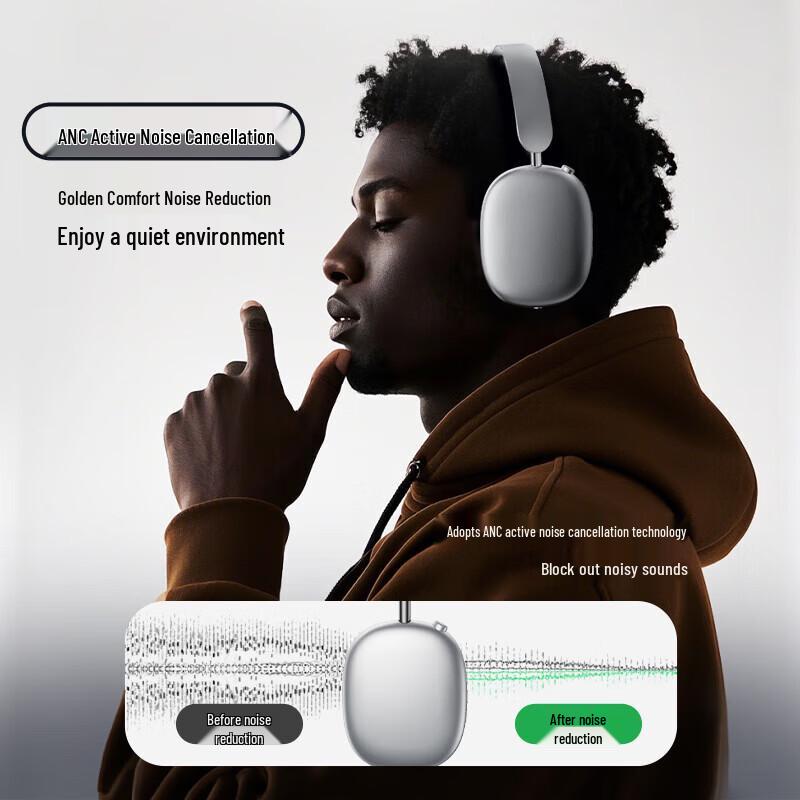 Полноразмерные Bluetooth-наушники aigo WH300 с активным шумоподавлением