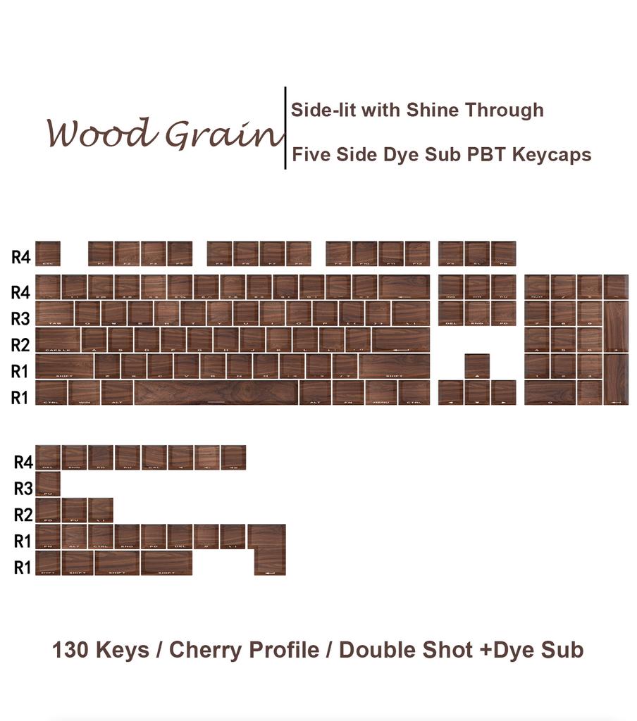 129 Keys Corona Theme 5 Sides Dye Sub PBT Keycap Side Print Shine Through Keycaps Cherry Profile for Gaming Keyboard MX Switches