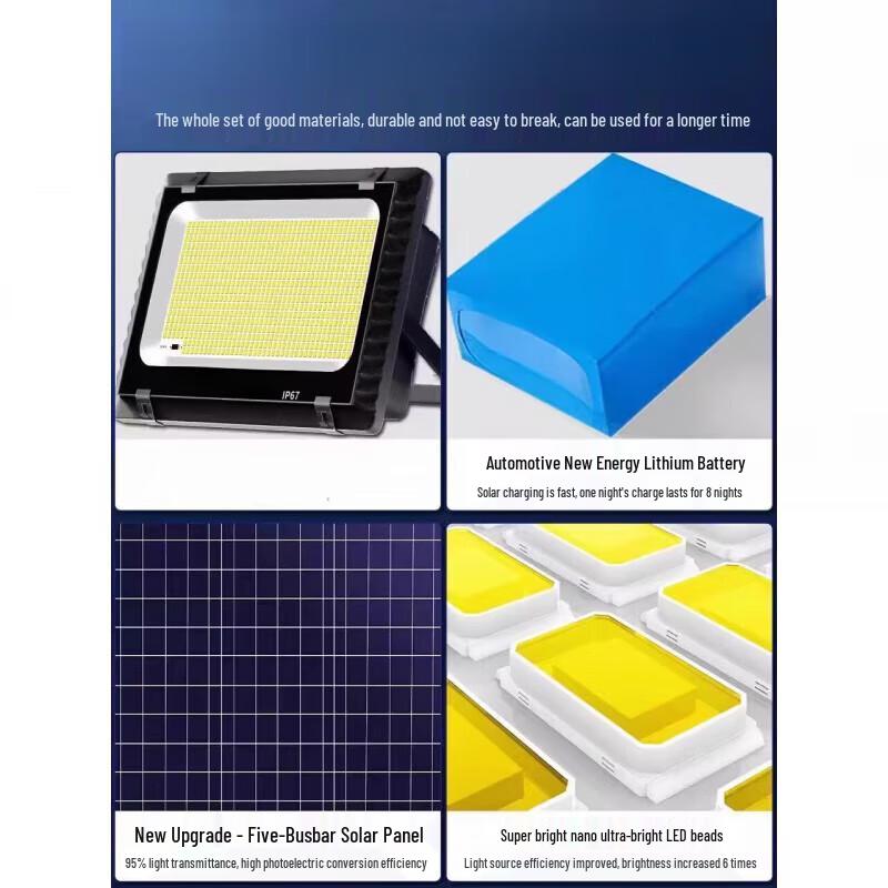 Jun Ding Ying Solar Powered Outdoor LED Courtyard Light