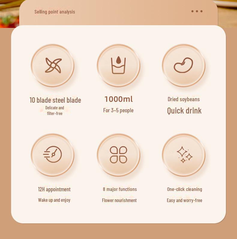 Многофункциональная портативная бесшумная соевая молоковарка с антипригарным покрытием и функцией отжима сока