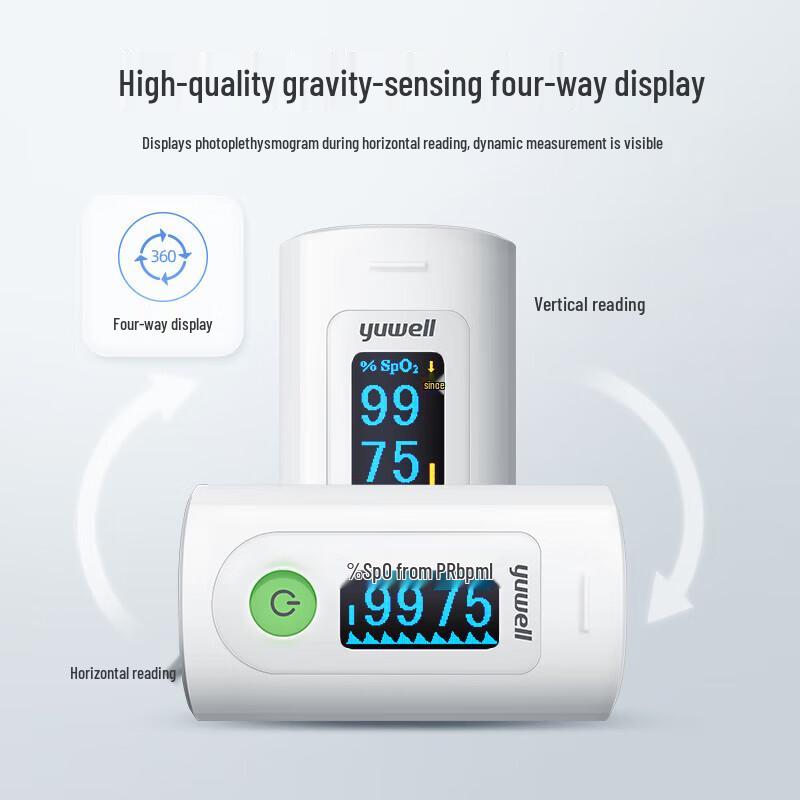 YUWELL Пульсоксиметр для пальцев