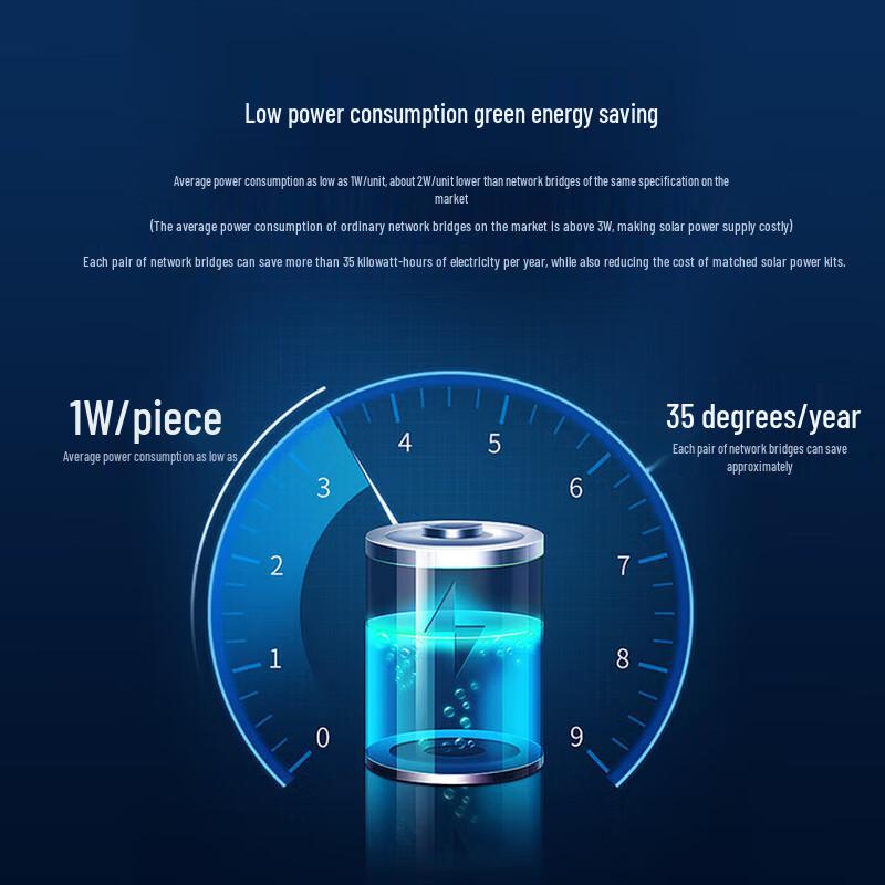 HIKVISION Wireless Bridge for Elevator Monitoring