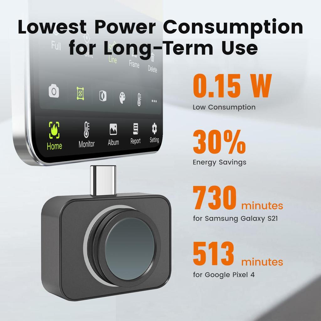 Thermal Camera, Compatible with USB-C Android Device, 512 x 384 Super Resolution, 256 x 192 IR Resolution Thermal Imager, -4°F~1022°F Temp Range -Grey