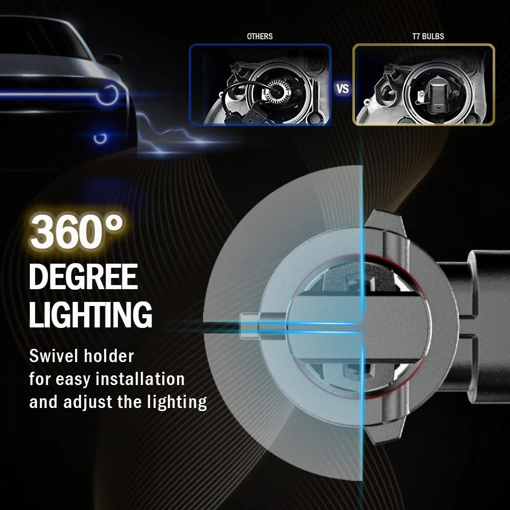 H4 H7 светодиод 1:1 размер автомобильных лампочек для фар H8 H9 H11 9005 HB3 9006 HB4 Mini Turbo HeadLamp CSP Wireless H4 LED Auto Lamps 6500K 12V