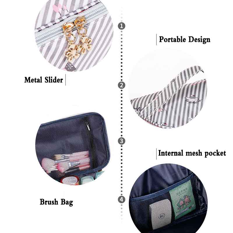 Косметичка Портативная женская дорожная ручная кладь большой емкости для хранения косметики