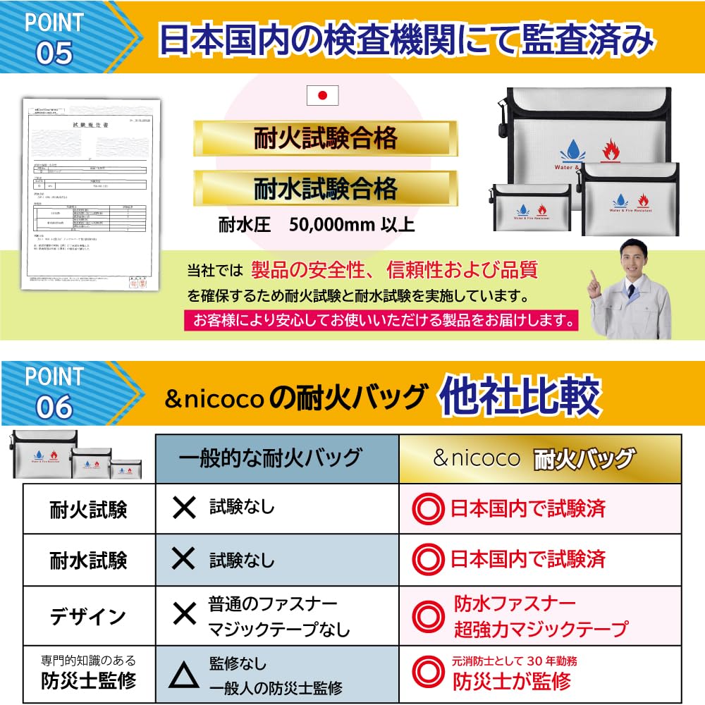 Противопожарная защита от стихийных бедствий Противопожарная защита, прошедшая проверку по предупреждению стихийных бедствий Противопожарная защита, противопожарная защита для дома, противопожарная сумка 3 размера