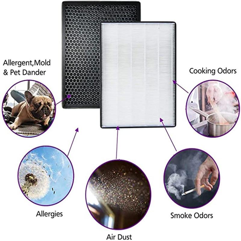 AC4148 AC4143 AC4141AC4144 HEPA Фильтр для Philips AC4014 AC4072 AC4074 AC4083 AC4084 AC4085 AC4086 Очиститель воздуха Запчасти