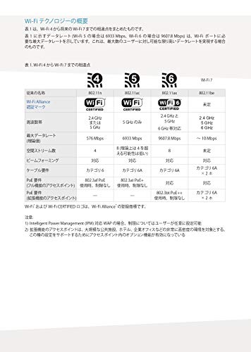 1.5М СИНИЙ CAT6A 28AWG ЭКРАНИРОВАННЫЙ