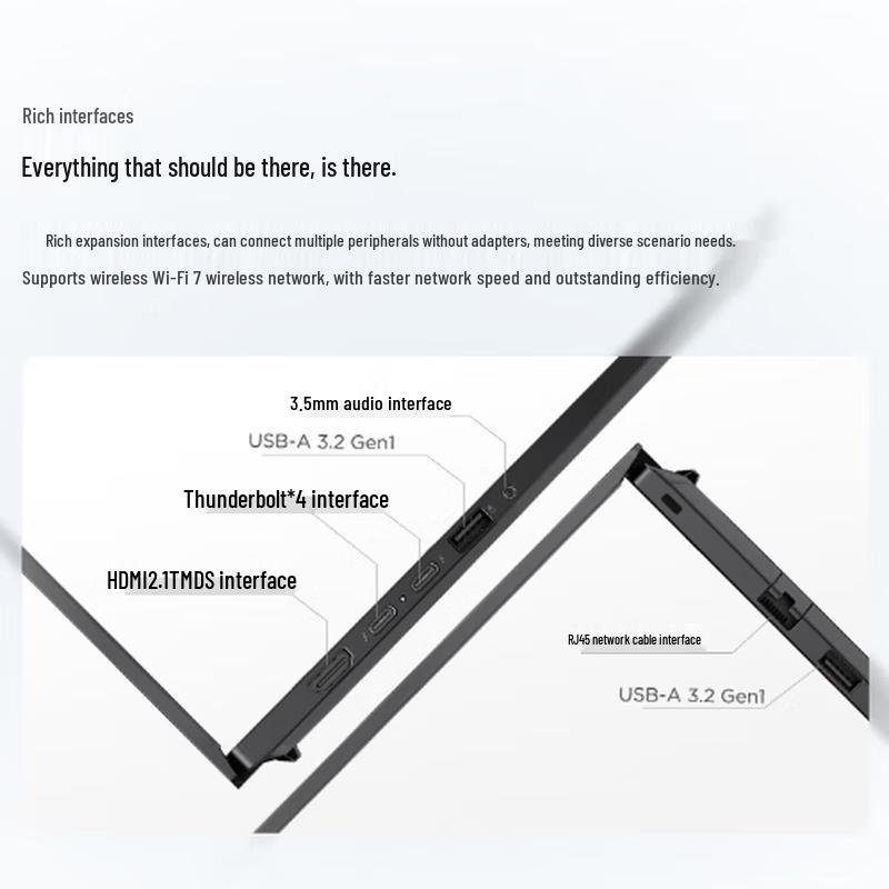 Lenovo ThinkPad T14p AI PC Профессиональный ноутбук (Китайская версия)